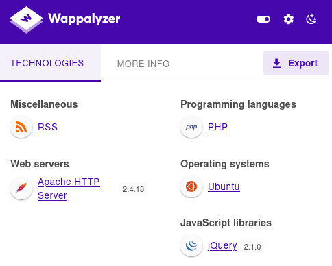Wappalyzer technologies