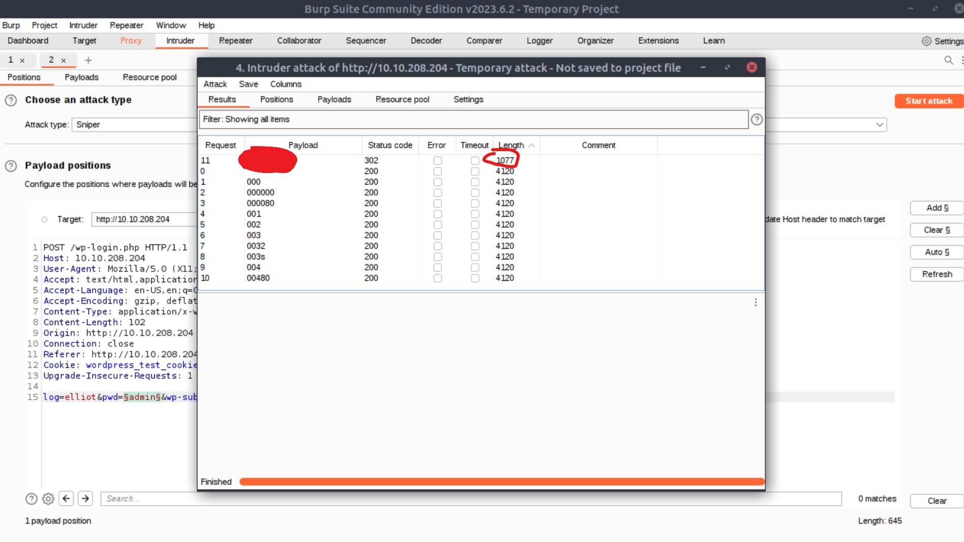 Dictionary attack with Intruder.